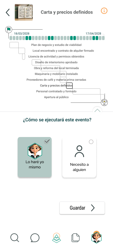 ¿Cómo se ejecutará este evento? Lo haré yo mismo o necesito a alguien