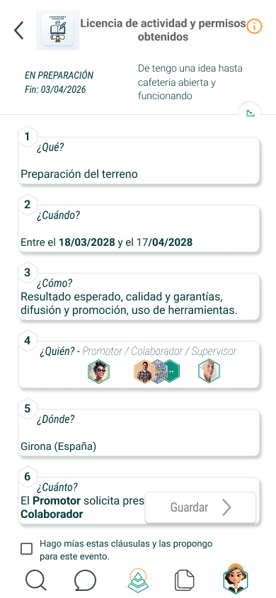 Las seis preguntas del evento: qué, cuándo, cómo, quién, dónde y cuánto