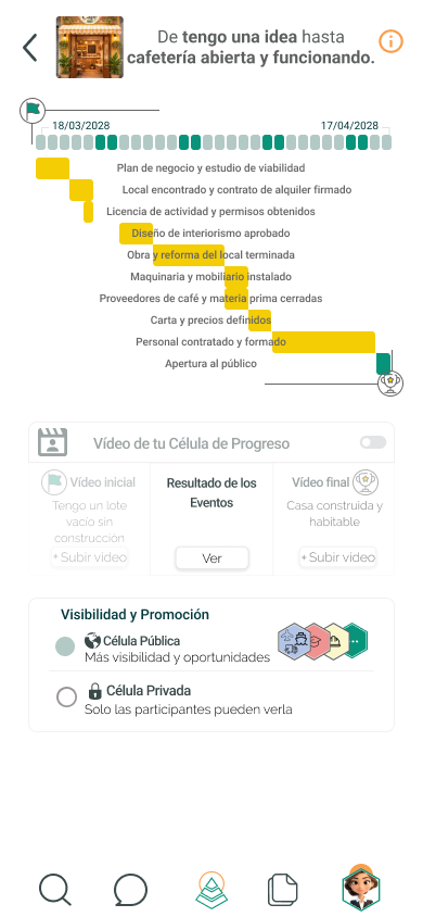 Pantalla de Jnum con los pasos de un proyecto ordenados en el tiempo